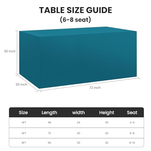 Ascoza 2 Pack Fitted Tablecloth for 6 Foot Rectangle 72 x 30 Inch Caribbean Blue Table Covers Water Resistant Polyester Cloth for Folding, Parties,Display, Trade Show (Caribbean Blue) by Ascoza - Used condition - Image 2