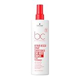 Schwarzkopf Professional