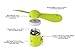 Portable iPhone Fan Attachment - Colorful and Powerful 2-in-1 Fans for iPhone/iPad and Android Smartphone/Tablet - Pack of 3 - Black/Blue/White - 2018 iPhone Accessories