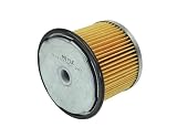 Meyle 143230002 Fuel filter