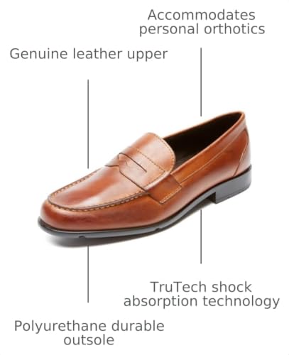Image of Rockport Men's Classic Lite Penny Loafers | Office Shoes