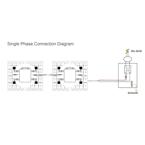 Inversor solar de conexión a red 2000W con control móvil y protección IP66 a prueba de agua 6