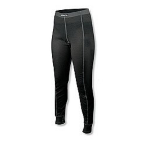 Craft Women's Pro Zero Long Underpant - 2015 Black