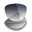 Grey Gradient Tint