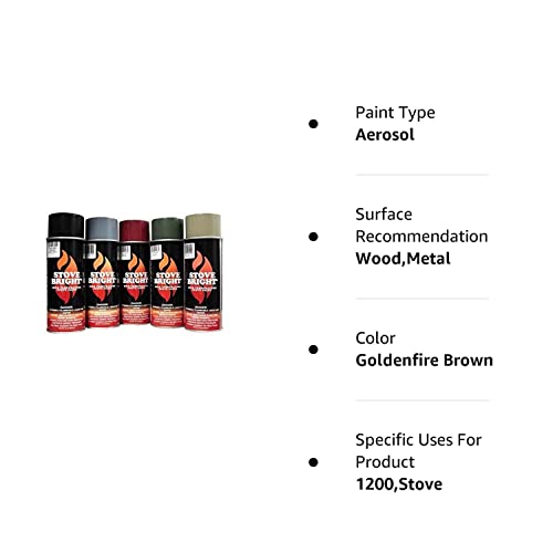 FORREST Hi-Temperature 1200 deg. Stove and Fireplace Paint (Goldenfire Brown) - Thumbnail 3