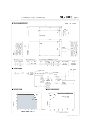 Alimentation de 1000 W SE-1000-12 haute efficacité