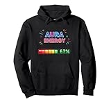 Aura Energy, Energy Meter