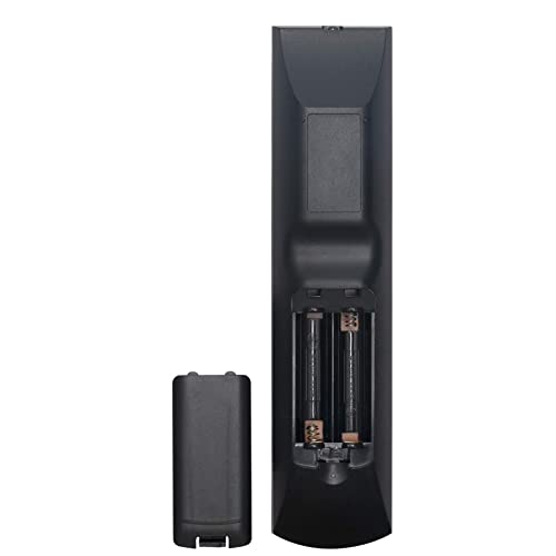 VINABTY RM-AAU072 Replacement Remote Control Compatible with Sony Sound Bar HT-CT150HP HT-CT350 HT-AS5 HT-SS370 HT-CT150 HT-SF470 ST-RKS370 HT-SS370HP STR-DH510R STR-DH510 HT-CT350HP SS-CT150 - Image 4