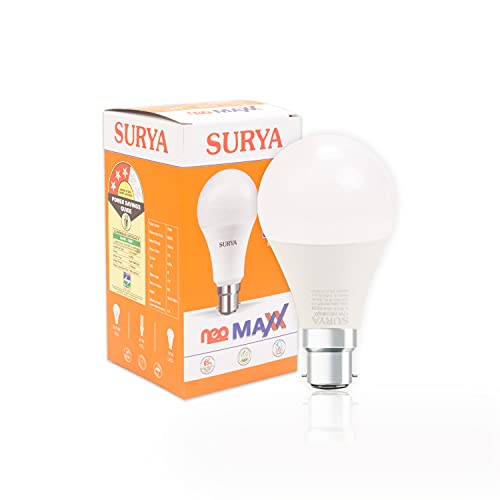 Image of Surya 17-Watt Neo Maxx Led Lamp (Pack of 4), White