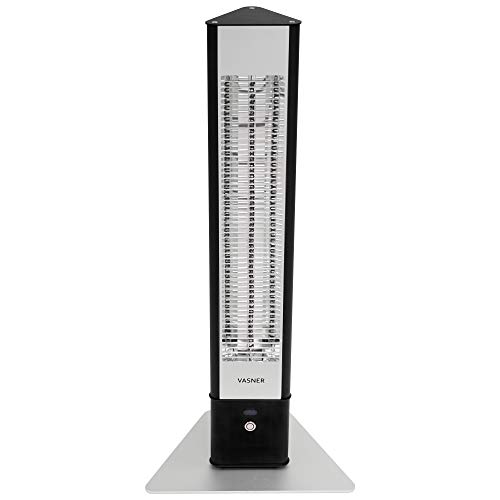 Compare Prices For Across All Amazon European Stores