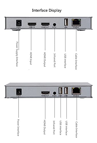 Swallows Extender IP KVM HDMI 200M, su IP RJ45