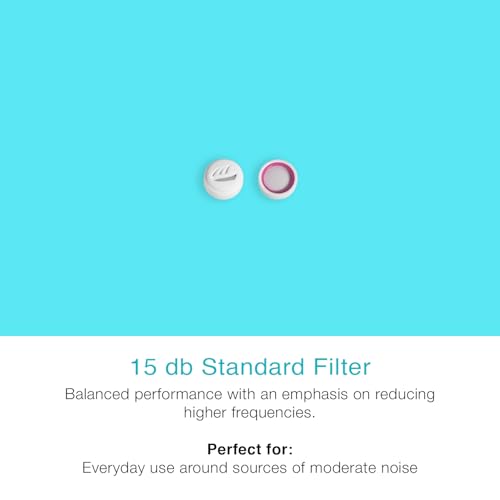 Image of MEE audio Universal High Fidelity 15db Standard Filtered Earplugs (Includes 3 Sizes - S /M /L, Gray)