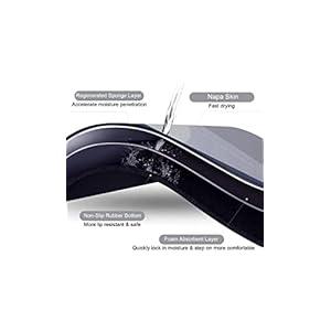 C.HERRY LEGGINGS® -Water Absorbing Mat for Bathroom | Super Absorbent Quick Dry Rubber Backed Anti-Slip Floor Mat Non Slip Bath Mat (Multicolor) (Pack of 1)