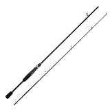 Goture Spinning Fishing Rod, Composite Graphite & Glass Blanks, Stainless Steel Line Guides, 2-Piece