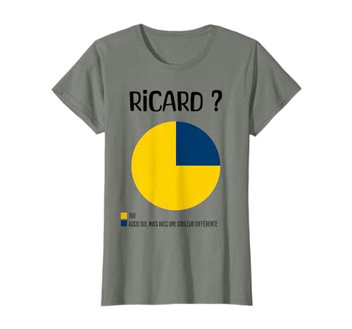 Humour Homme Ricard Cadeau Apero Pastis Humour Alcool T-Shirt