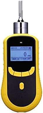 Gas Detector Portable Carbon Dioxide Detector CO2 Detector Infrared Carbon Dioxide Detector