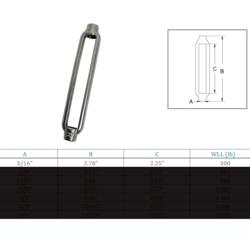 Cuerpo Tensor Marítimo 3/16" x 2-1/4" Acero Inoxidable 316, 300 Lbs WLL, 4 Piezas miniatura 5