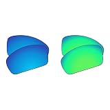 I materiali Pure Optics sono fabbricati e testati negli Stati Uniti.