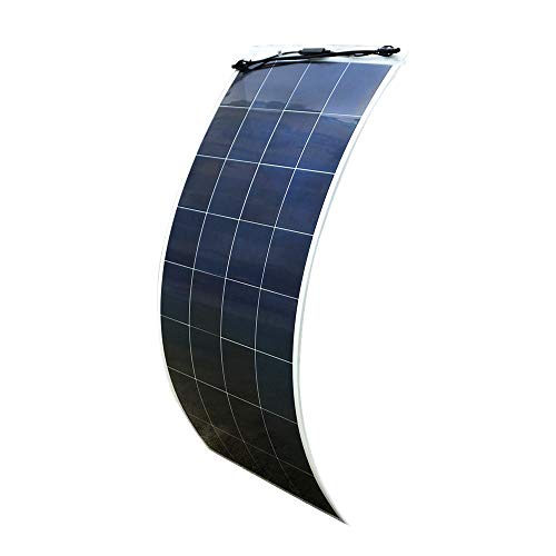 EcoWorthy Solar Panel Review 2021 Green Coast