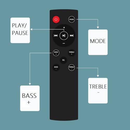 Image of ZIEVA Compatible with Fingers Sound Bar Remotes - Bass, Volume, Mute, Bluetooth Function Keys | Lightweight & Durable Remotes (Your Old Remote Must be Exactly Same) (HOT 141)