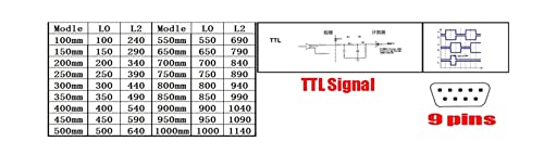Set Display Digital Metal LCD YH800-3P 50-1000mm miniatura 6