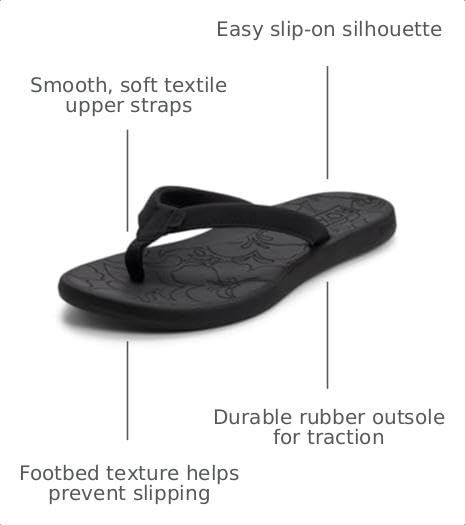 Roxy Women's Vickie Flip Flop Sandal, Black, 8 by Roxy - Used condition - Image 2