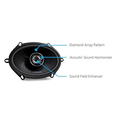 Kenwood KFC-C5798RS 5x7-Inch 2-Way Car Speakers – 320W Peak, 80W RMS - Image 3