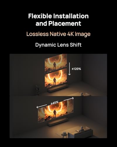 Image of XGIMI Horizon 20 Max 4K Projector Triple Laser Home Theater, 2025 New, 5700 ISO Lumens, Google TV with Licensed Netflix, Optical Zoom Lens Shift, IMAX Enhanced, Dolby Vision, 20000:1 Contrast