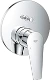 GROHE