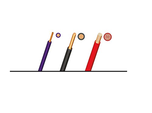 Weicon Wire Stripper No. 5 | Wire Stripper Adjustable 24 - 10 Awg ( 0.2-6.0 Mm²) | Wire Stripping Pliers With Side Cutter Up To ⁵/₆₄ Inch ( 2.0 Mm) | Stripping Of Round Cables |Tüv | Blue/Red #TOP5