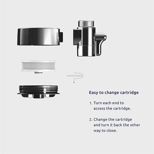Miniatura 3 de Tappwater Ecopro Compact Refill - Recambio Para Filtro De Agua Ecopro Compact