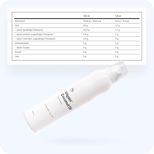 Vilgain Coconut Oil Cooking Spray (200 ml) Kokosöl Spray – 200 ml Veganes Kokosfett Zum Braten Und Backen, Geschmacksneutrales Kochspray Ohne Zusatzstoffe, Kalorienbewusstes Speiseöl Für Low Carb Diät