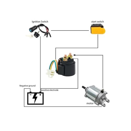 Interrupteur d'allumage et relais de solénoïde TRX300 VF750 ATC200 - 6