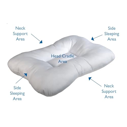 image for Roscoe Medical Cervical Pillow 16 X 23 Inch White PP3113, 1 Ct, 16” 