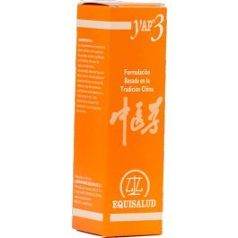 Yap® 3. Sistema nervioso