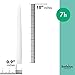 BOLSIUS White Taper Candles 100 Count Bulk Pack - 10 Inch Dinner Candle Set - 7+ Burn Hours - Premium European Quality - Smooth Flame - 100% Cotton Wick - Smokeless & Dripless Household Candlesticks
