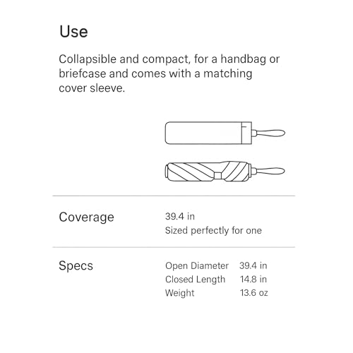 Image of BLUNT Metro Windproof Travel Umbrella - 39 inch Compact Umbrella for Wind and Rain, Portable, Heavy Duty, UV Protection