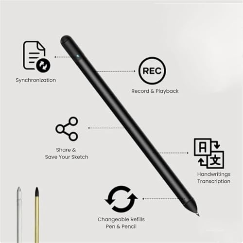 Heeucnon Syncify Digital Sketchbook, Bluetooth 5.0 Smart Pen & Notebook, Digital Drawing, Writing, Note-Taking