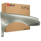 BLU