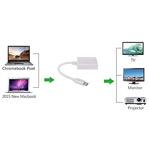 Image of USB C to HDMI Adapter, Aluminum Portable USB C Adapter, Supports 1080p 60Hz, 4K 30Hz (USB TYPE C TO HDMI ADAPTER)