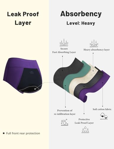 Image of Molasus Incontinence Underwear for Women Absorbency Period Leakproof Panties