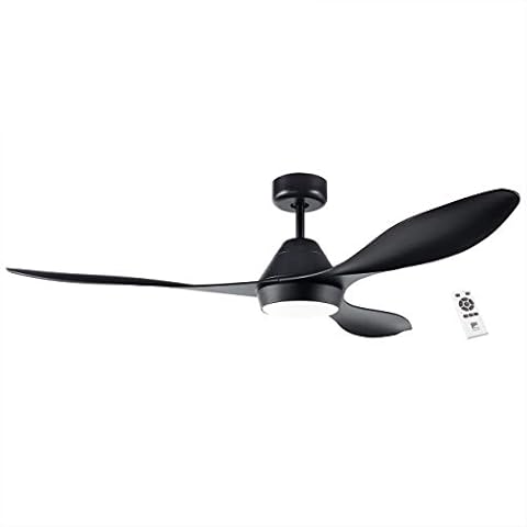 EGLO ventilador de techo Antibes con iluminación y mando a distancia Cover