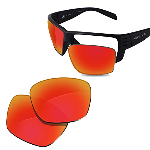 Verres de rechange Native Griz XD9014 66mm offrant une clarté visuelle et une précision absolue