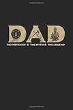 felgen weiß lackieren kosten  Dad The Mechanic The Myth The Legend: Liniertes A5 Notizbuch oder Heft für Schüler, Studenten und Erwachsene (Logos und Designs, Band 3574)