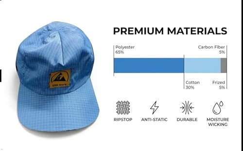 Image of Rojex Blue ESD Cleanroom Cap - Anti-Static, Unisex Headwear for Labs, Electronics, Assembly & Static-Sensitive Work - Polyester, Machine Washable