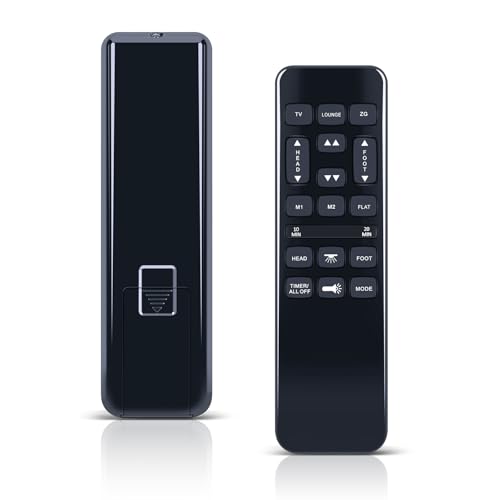 WDZP New Remote Control Replacement for Richmat HJH92S