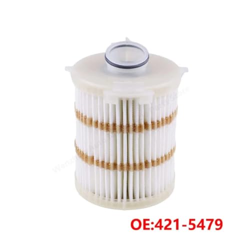 Filtro hidráulico para mantenimiento regular de minicargadora 246D y 257D 2