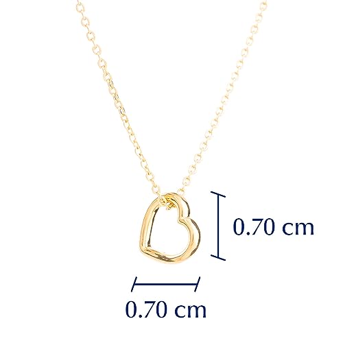 Collares, Watch Imagen adicional