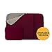 RAINYEAR 15.6 Inch Laptop Sleeve Case Soft Fluffy Lining Cover Carrying Bag with Front Pocket & Accessories Pouch, Compatible with 15.6
