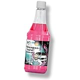 CHIMP TOOLS PREMIUM CAR CARE PRODUCTS